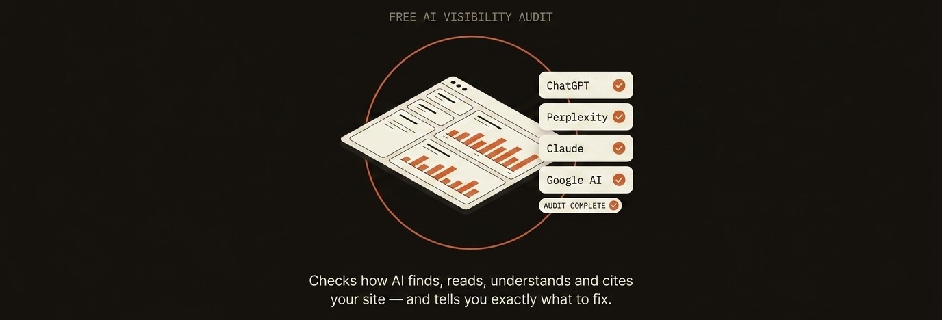 Free AI Visibility Audit: is your business visible to AI? Checks how ChatGPT, Perplexity, Claude and Google AI find, read, understand and cite your site