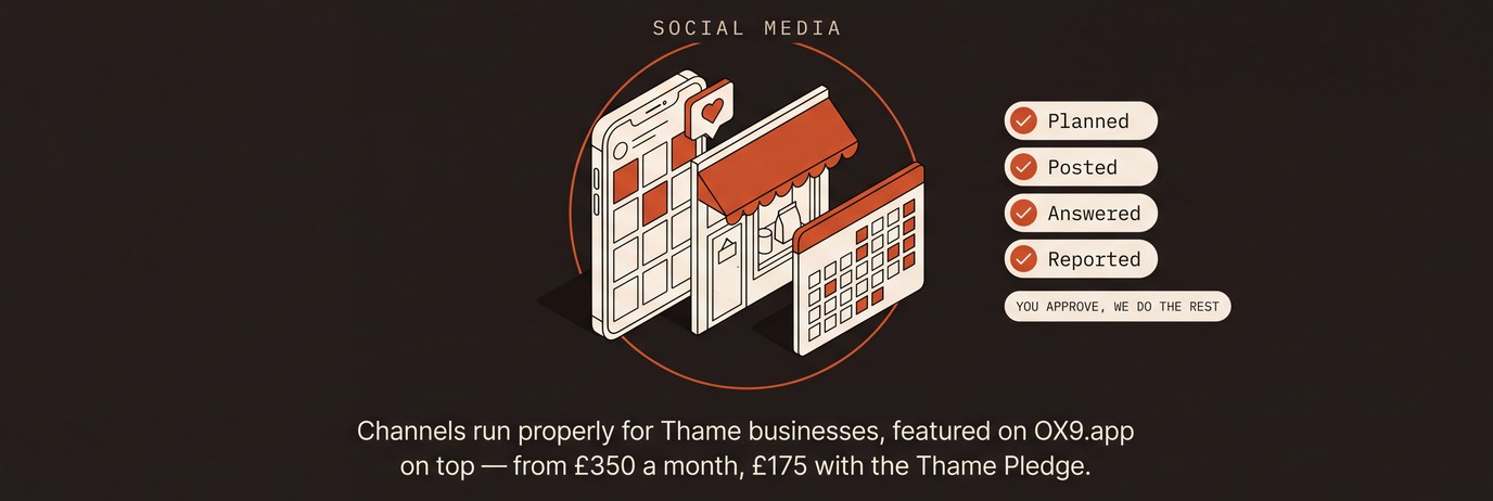 Social media: your social pages are your shop window now. Planned, posted, answered, reported — you approve, we do the rest. Channels run properly for Thame businesses, featured on OX9.app on top — from £350 a month, £175 with the Thame Pledge
